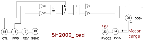 Circuito de carga en IC201