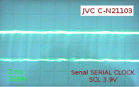 Oscilograma SCL